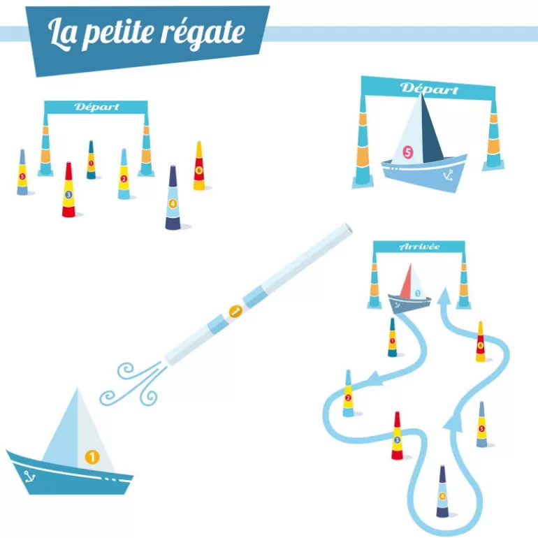 Sophie et Martin Jeux Loisirs Créatifs Fabriqués En France<La Petite Regate De Voiliers, Kit Minisuper ''