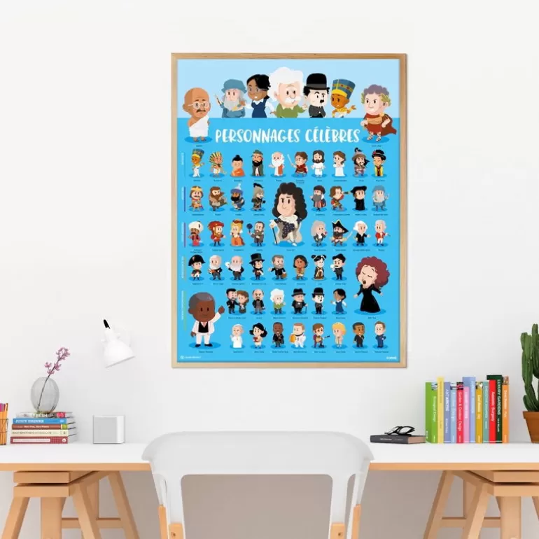 POPPIK Jeux, Puzzles Et Stickers Poppik<Poster En Stickers "Personnages Celebres"